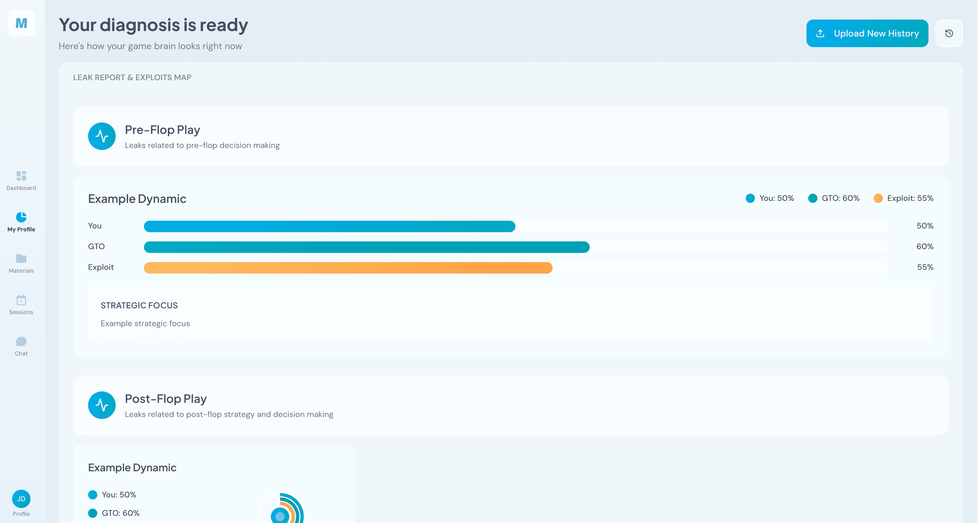 MTTCoaching Diagnosis